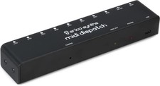 Erica Synths MIDI Dispatch Signal Splitter