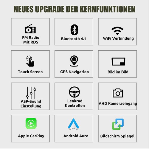 DAB+ Für Hyundai i30 GD 2012-2016 2+64G Android 13 Autoradio Carplay GPS NAV KAM - Bild 3 von 14