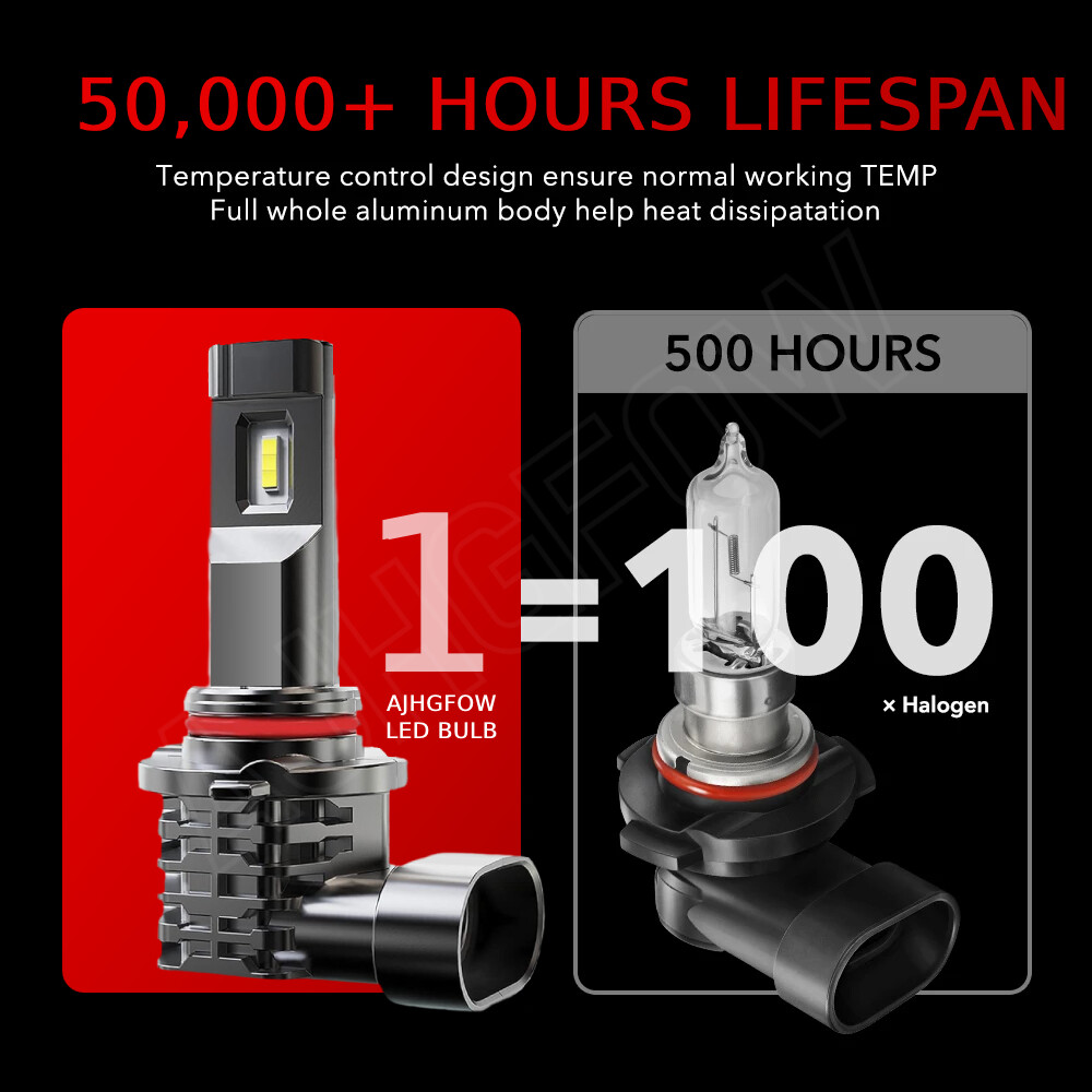 AJHGFOW H11 LED Headlight Low Beam Bulb Super Bright 6500K White 1000000LM 2X