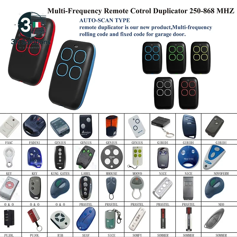 Telecomando Universale Multifrequenza per Porta Di Controllo Garage 280-868 Mhz Foto 4 de 4