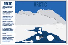 Arctic - NEW World Habitat Ecosystems Poster ms266 