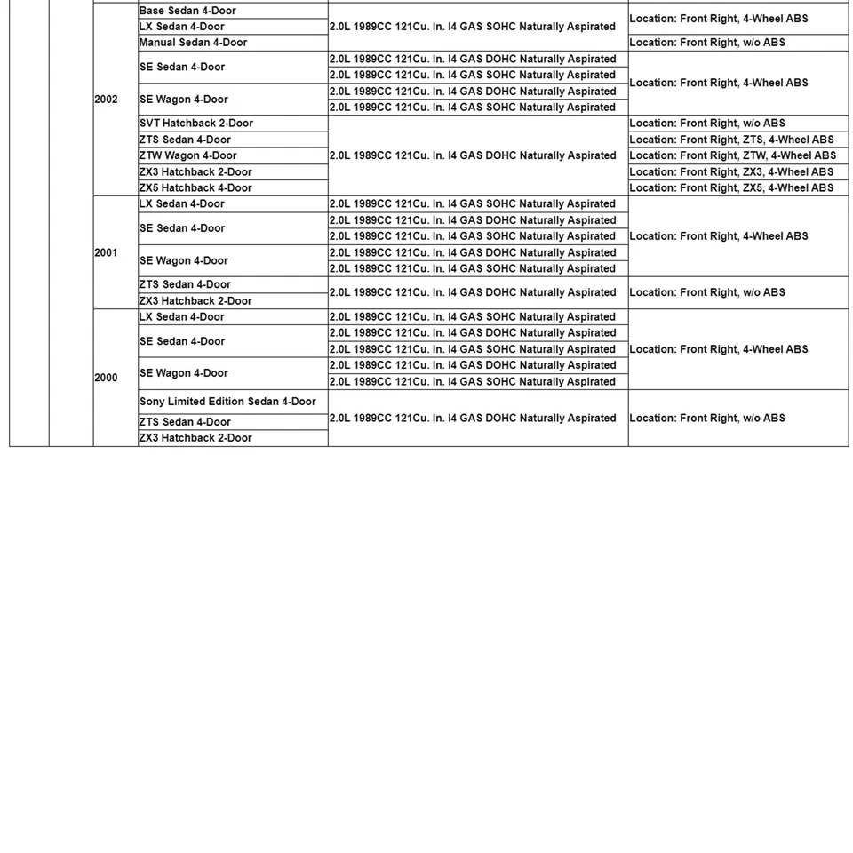 Conjunto de buje de cojinete de rueda y nudillo de dirección delantera derecha compatible con Ford Foto 2 de 4