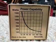 Dummy Load (DRY) 1.5KW HF-UHF VECTRONICS DL-650M 1-650MHZ Z=50 OHMS (Untested)
