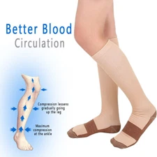1 - 3 Pairs Copper Compression 20-30mmHg Graduated Support Socks For Mens Womens