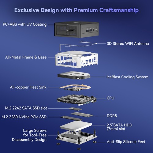 Mini PC GEEKOM IT15, Intel Core Ultra 9 285H, 32GB DDR5, 2TB SSD, Windows 11 Pro - Bild 5 von 9