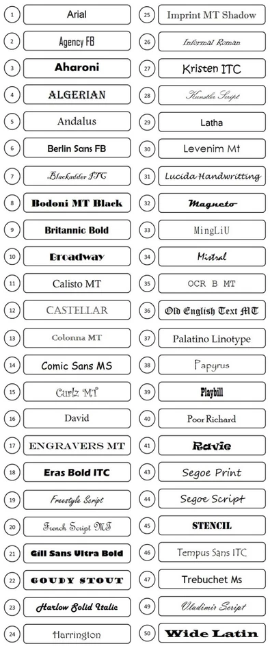 Placa de cuello de guitarra CROMADA grabada personalizada guardabarros ajuste personalizado Foto 2 de 4