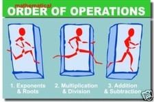 Math Order of Operations 2 - Classroom Algebra POSTER