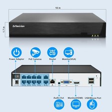 ESETCCTV White Label 4K 10 Channel NVR with 8 POE Fast Ship, No HDD