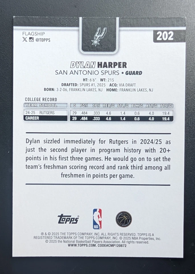 2025-26 Topps Dylan Harper Black /68 Color Match!!! - Image 2 of 2