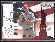 Matt Harvey Cards, Rookie Cards and Autograph Memorabilia Guide 3