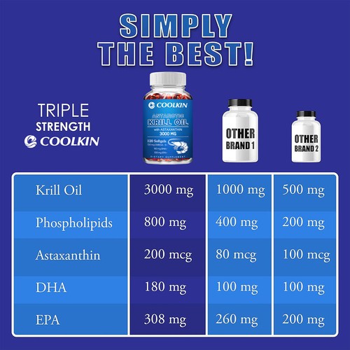 120 pezzi olio di krill antartico 3000 mg - Omega-3 EPA, DHA, astaxantina, - Foto 3 di 12