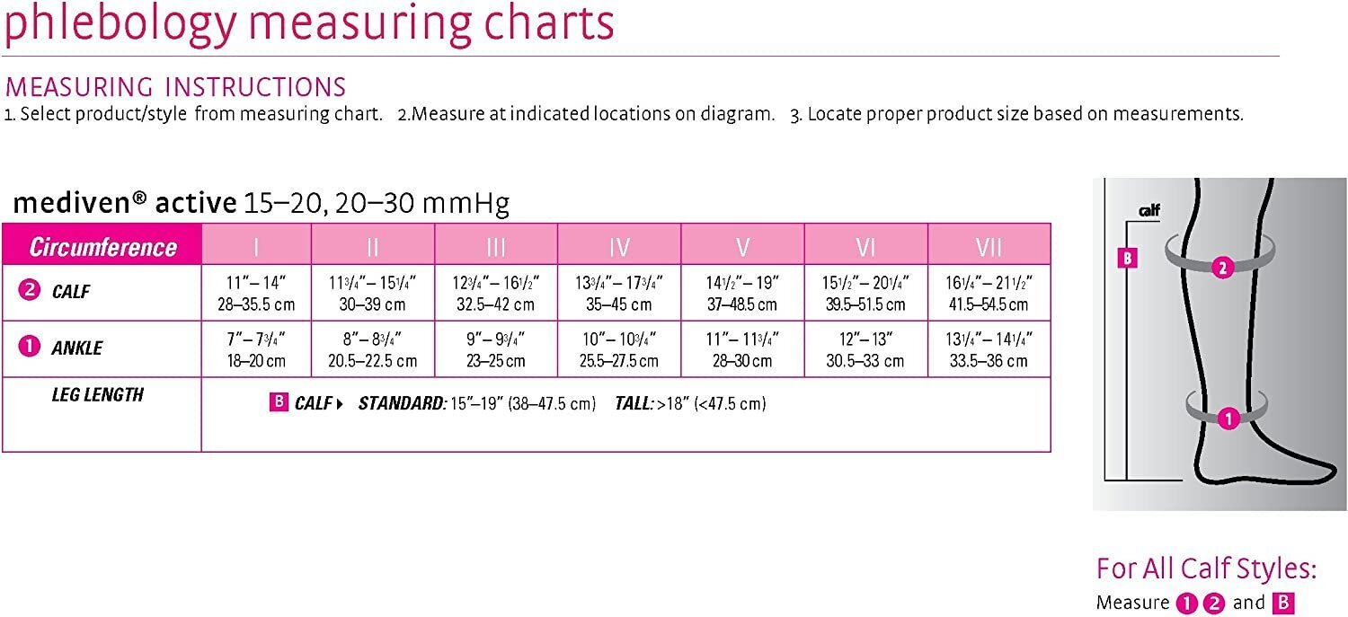 mediven active for men & women, 2030 mmHg, Calf High Compression