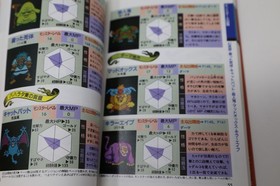 DRAGON QUEST III 3 Official Guide Book Nintendo Famicom Japan *US Seller*