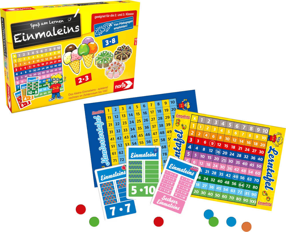 Thumbnail - Einmaleins