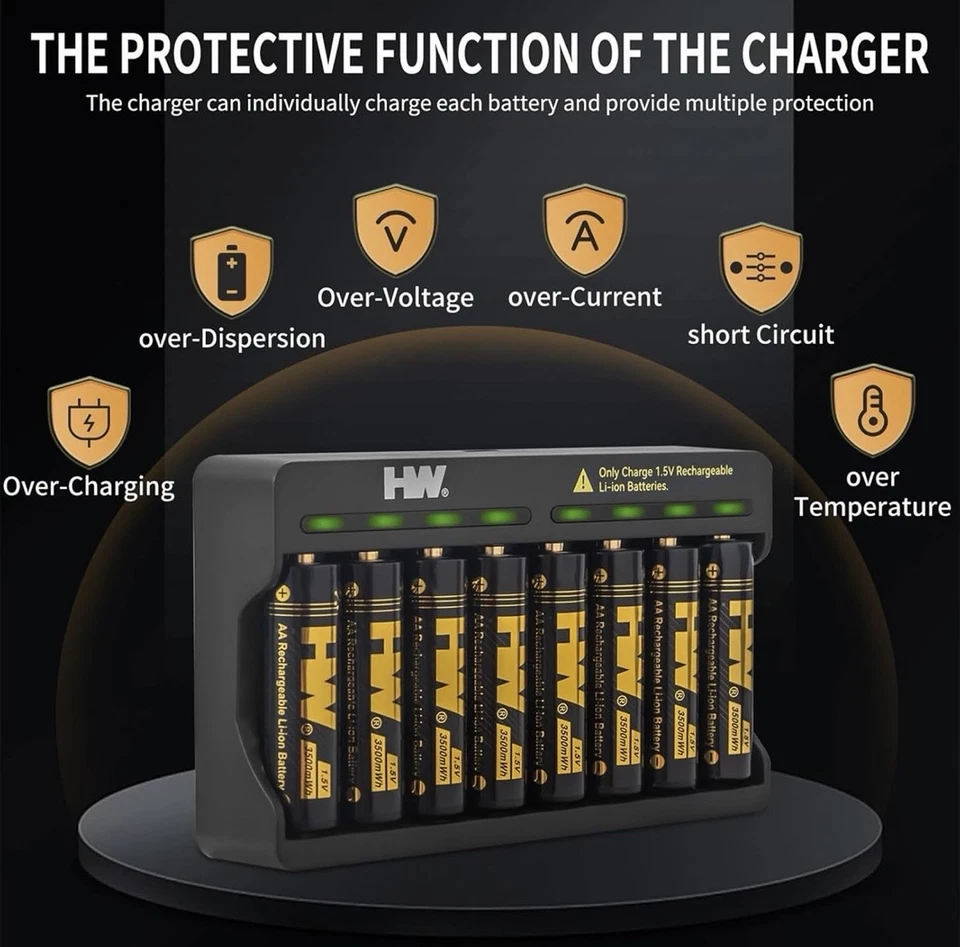 HW Rechargeable Lithium AA Batteries, 1.5V 2A, 8pack w/ Charger, NEW in Box - Image 2 of 4