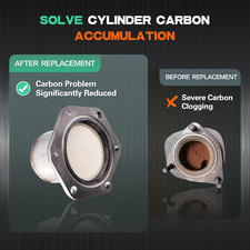 Catalizzatore Adatto per Hyundai Accent 2012-2017 1.6L, Veloster 2012-2017...