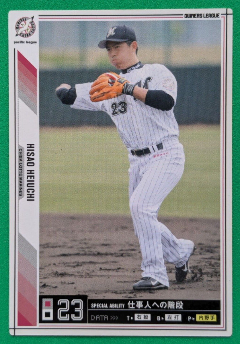 ロッテロッテ。 ロッテ】2年目の上田希由翔がプロ初の4番抜てき／スタメン - プロ