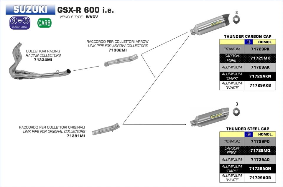 SCARICO ARROW PER SUZUKI GSX-R 600 I.E. 2008 > 2010 THUNDER ALLUMINIO CARBY - Immagine 2 di 3