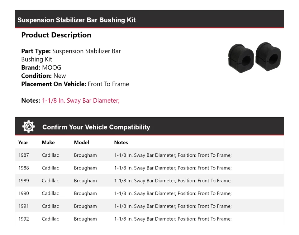 For 1987-1992 Cadillac Brougham Suspension Stabilizer Bar Bushing Kit MOOG 1987 - Изображение 2 из 4