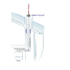 Abgasrohr DN 60/100 & 80/125 mm Gas Brennwert Abgasanlage Schornstein Kaminrohr