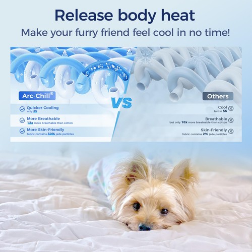 Cooling Blanket for Dogs, Large Dog Cooling Mat Q-Max 0.5, Durable&Versatile ... - Bild 9 von 9