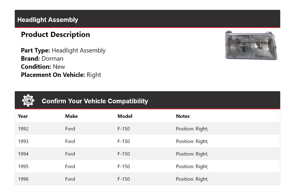 Conjunto de faros derecho para Ford F-150 Dorman 1992-1996 1993 1994 1995 Foto 2 de 4
