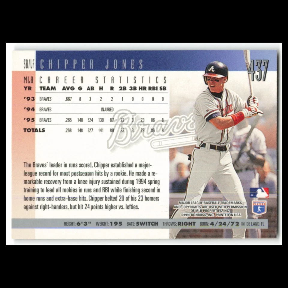 Chipper Jones #437 1996 Donruss Atlanta Braves Baseball Card MLB NM - Image 2 of 3