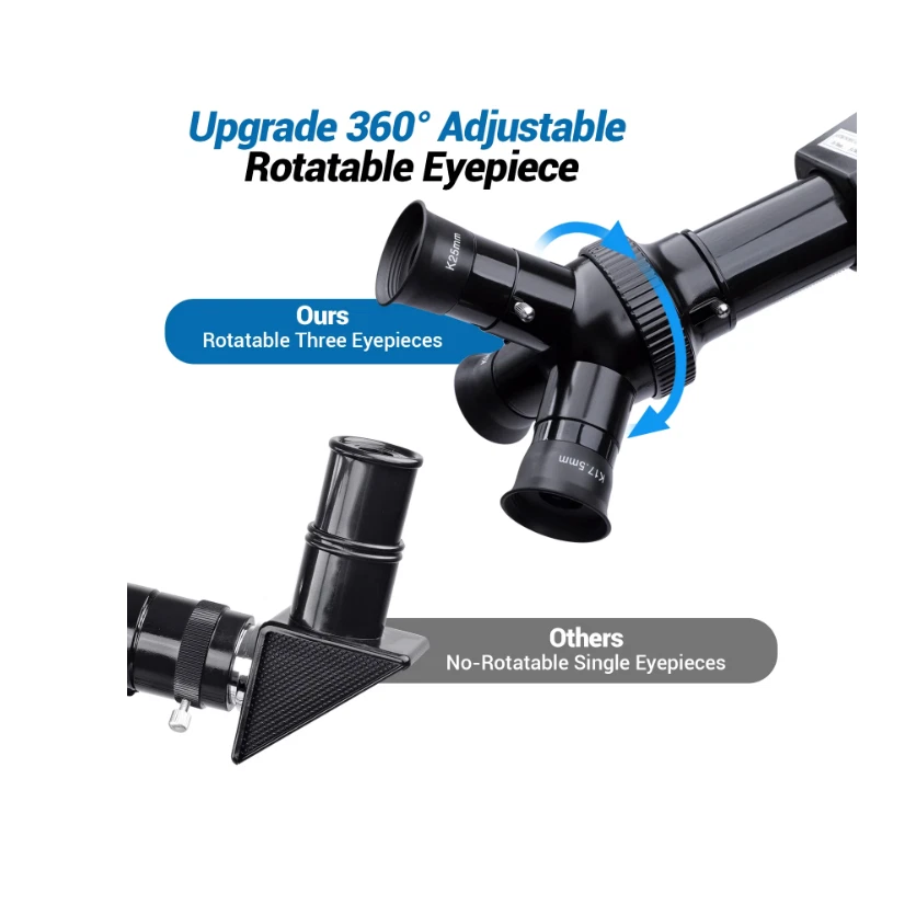 HUTACT Telescope for Adults, 700mm HD Astronomy Telescope w/3 Rotatable Eyepiece - Image 3 of 4