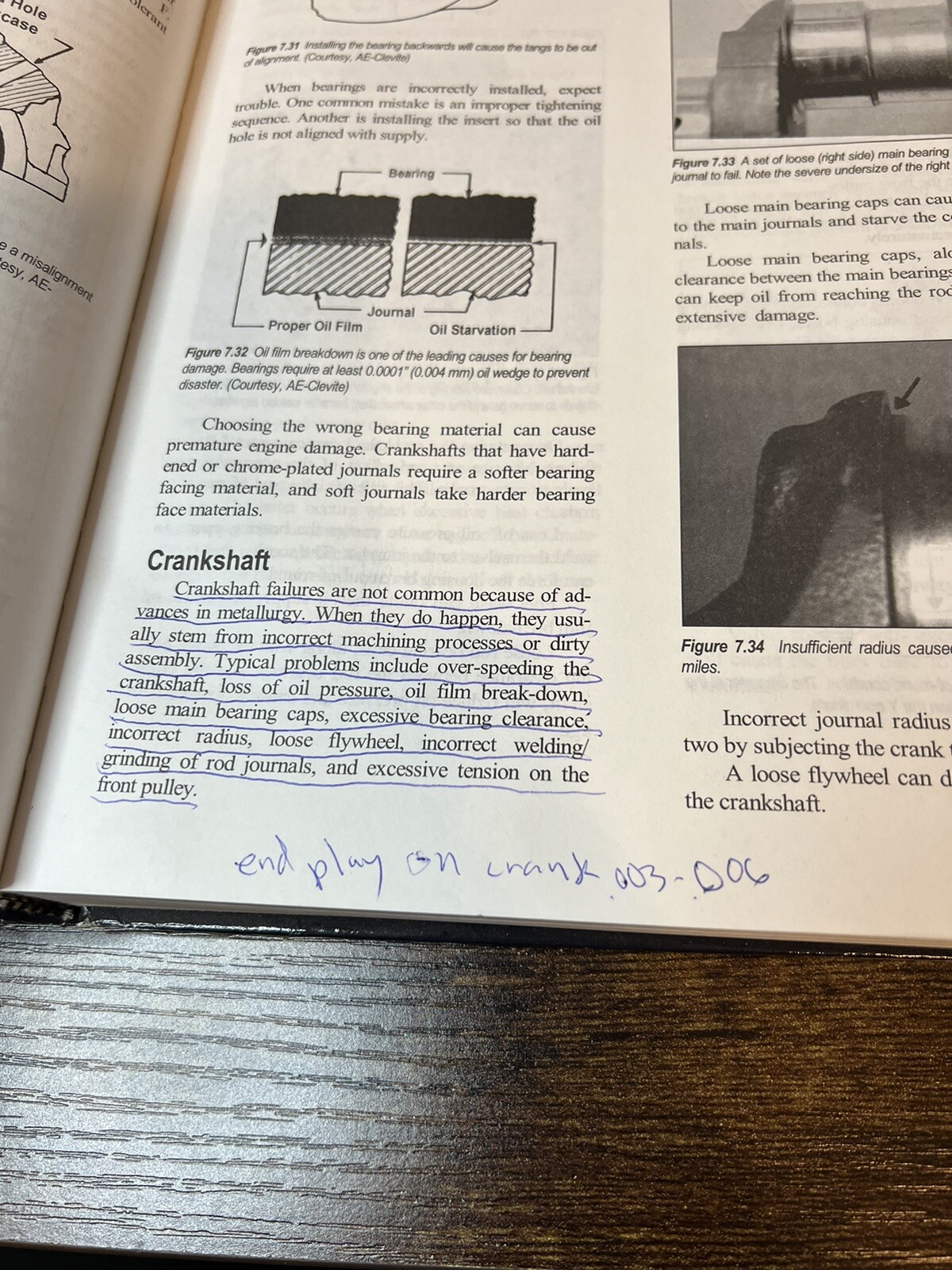 Sunnen's Complete Cylinder Head & Engine Rebuilding Handbook By John G