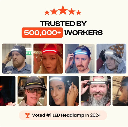 Night Buddy World's Original #1 Selling LED Rechargeable Headlamp Perfect Vision - Picture 5 of 19