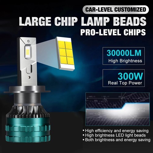 Car LED Headlight Auto LED Lamp Fog Bulb CSP Chip 300W 30000LM 6000K 12V - Picture 8 of 12