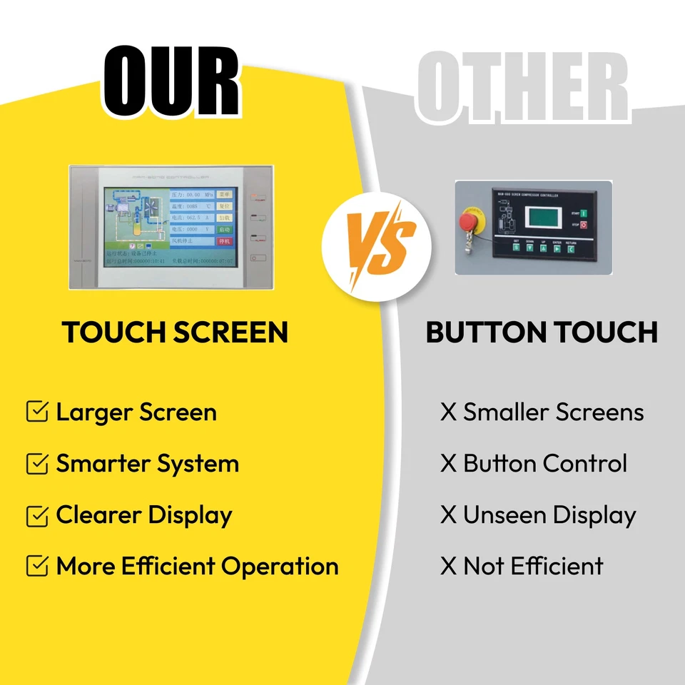 30Hp 3 Ph 230 V Rotary Screw Air Compressor with 220 V 1 Ph Refrigerated Dryer - Image 3 of 4