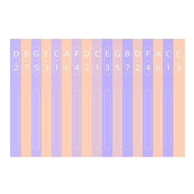 Kalimba Scale 17 Key Sticker Fingerteile Für Musikalische Geschenksets Für