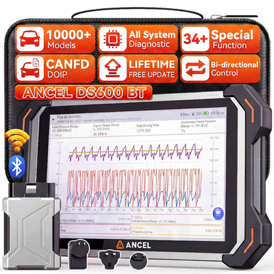 ANCEL DS600BT PRO OBD2 Diagnosegerät Bluetooth Scanner ECU-Kodierung 35 RESET