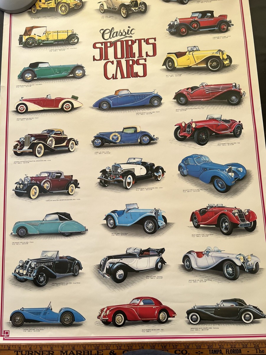 Cuscino Federa A Tema 500D Auto Epoca Vintage Poster Idea, image size:900x1200