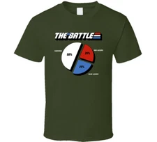 Gi Joe Knowing Is Half The Battle Retro T Shirt