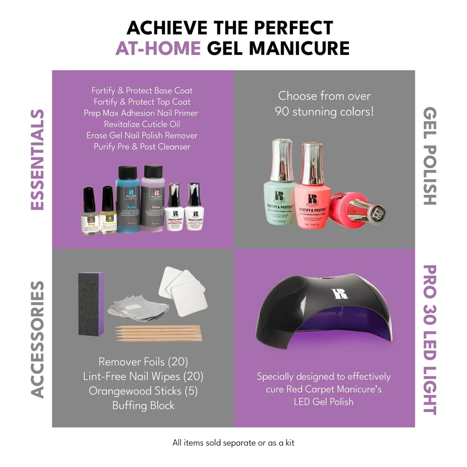 Радиоуправляемая красная ковровая дорожка для маникюра, укрепляющая и защищающая светодиодное гелевое верхнее покрытие — блестящий верх - Изображение 4 из 4