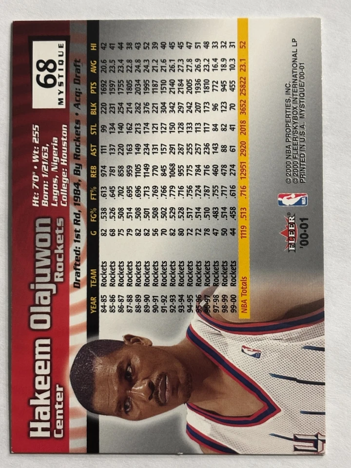 2000-01 Fleer Mystique #68 Hakeem Olajuwon Houston Rockets - Image 2 of 2