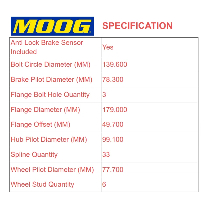 Juego de bujes de cojinetes de rueda delantera 4x4 MOOG para Chevy Silverado 1500 Tahoe 2014-2018 Foto 4 de 4