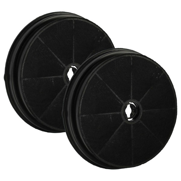 2 Aktivkohlefilter FüR Beko AS-AZKF030 9174220018 9199001580 Dunstabzug-image