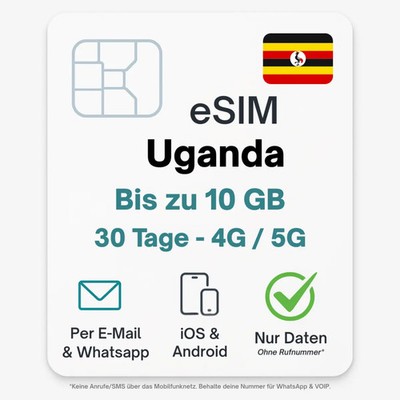 Uganda eSIM Datentarif digitale e SIM - per Mail- ohne Telefon Nummer