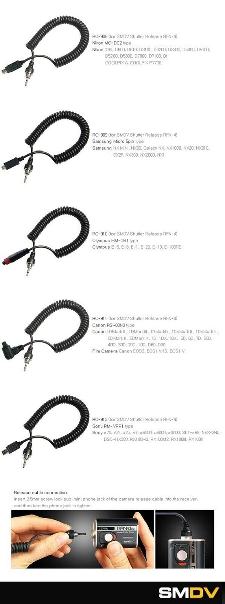SMDV RFN-4s Slim Wireless Remote Shutter Cable Release, Transmitter