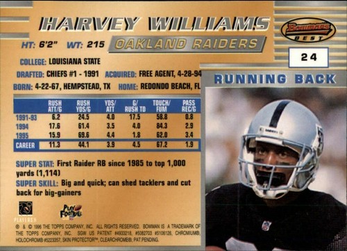 1996 Bowman's Best Football  *COMPLETE YOUR SET*  Pick From List - Picture 46 of 356