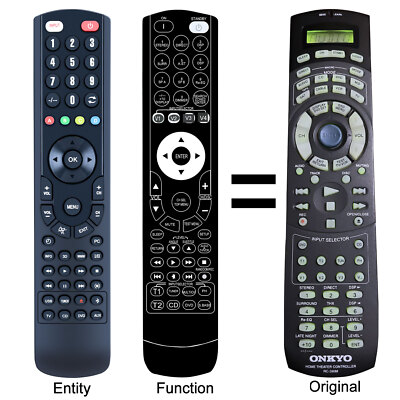 【希少】ONKYO  THEATERリモコン RC-391M New RC-390M Replace Remote Control For Onkyo Audio Receiver