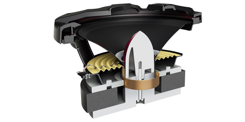 スリクソンZXユーティリティー#3