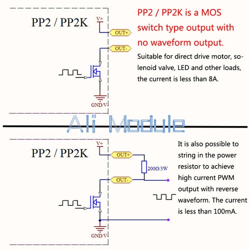 ZK-PP2K PWM Regolatore di Velocità Dimmerabile PWM Generatore Driver Modulo Ritardo Ciclo - Foto 6 di 7