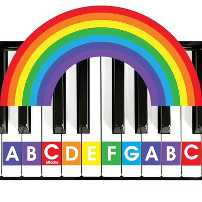  Rainbow Color Piano and Keyboard Stickers for Kids, A B C Piano Notes 