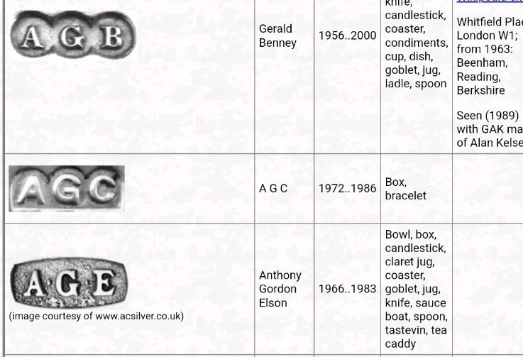 9ct Solid Yellow Gold ID ( Identification ) Brace… - image 19