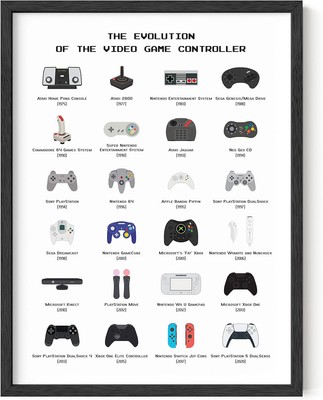 HAUS AND HUES Retro Video Game Posters for 16L'' x 12W'', Controller 