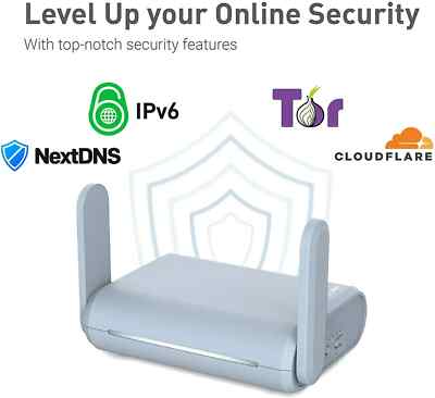 Wireguard OpenVPN VPN Travel Gigabit Wireless Router Beryl